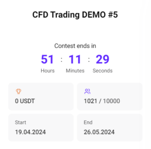 CFD Trading DEMO #5.