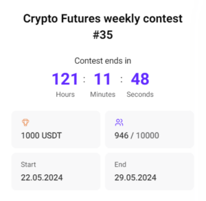 Crypto Futures weekly contest #35.
