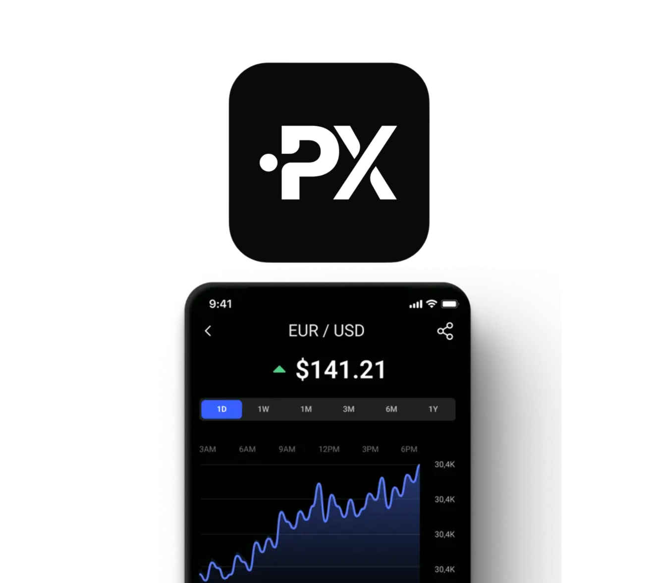 PrimeXBT app.