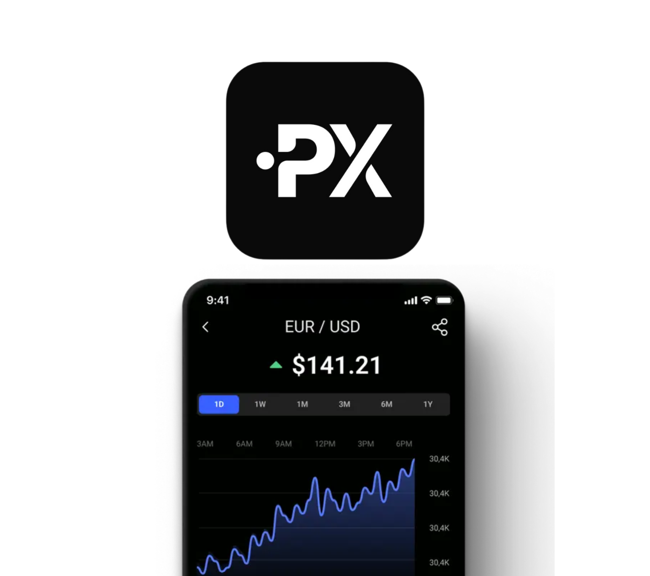 PrimeXBT Wallet For Money