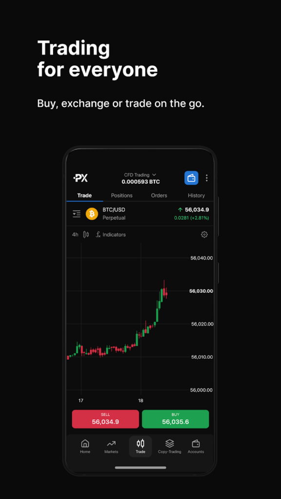 Start Trading With PrimeXBT Once, Start Trading With PrimeXBT Twice: 3 Reasons Why You Shouldn't Start Trading With PrimeXBT The Third Time